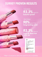 SHEGLAM Dynamatte Boom Long-Lasting Matte Lipstick Don't Hesitate